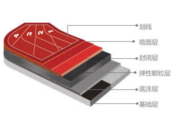倍斯特-實(shí)力廠(chǎng)家 產(chǎn)能充足