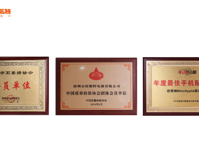 2015年獎狀與榮譽(yù)3
