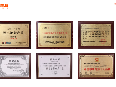 2016年獎狀與榮譽(yù)2
