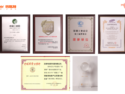 2013年獎狀與榮譽(yù)