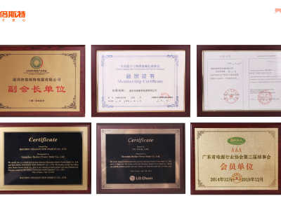 2014年獎狀與榮譽(yù)